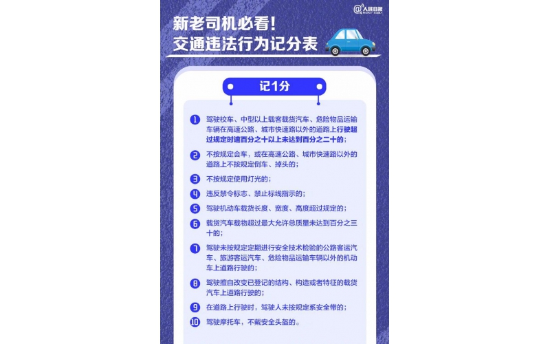 驾驶员必看！2023年最新交通违法行为记分表！